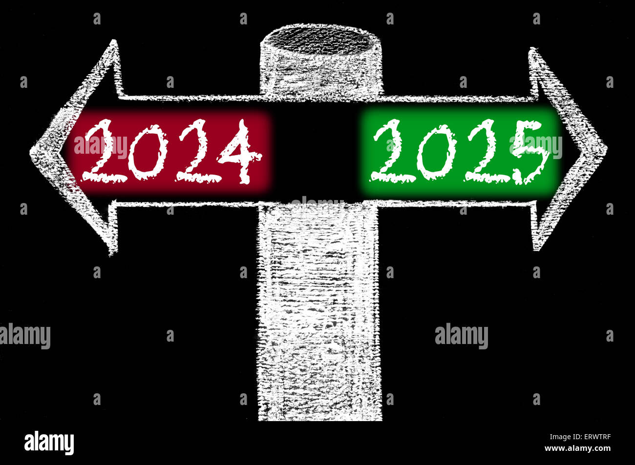 Opposite arrows with Year 2024 versus Year 2025. Hand drawing with