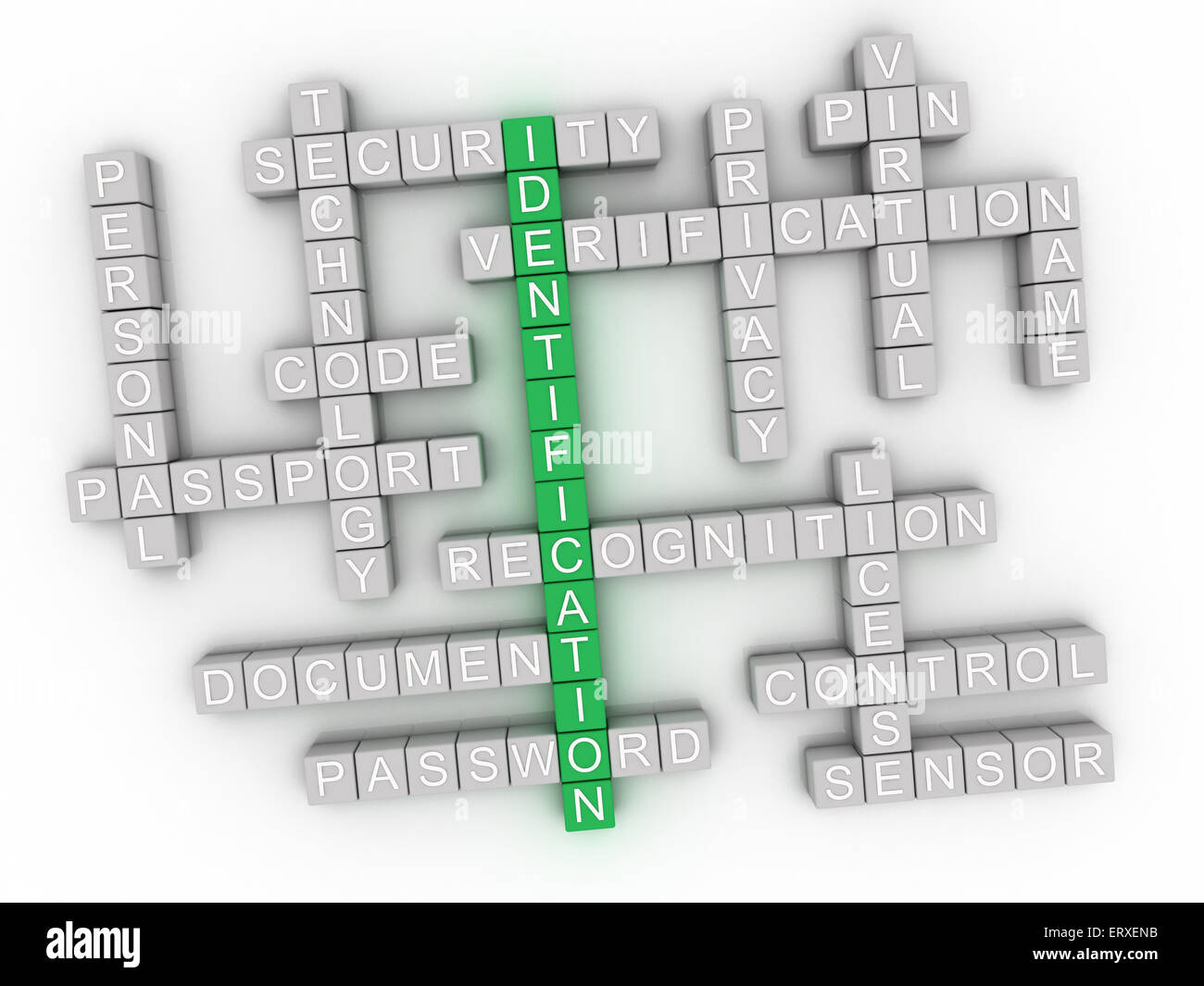 Identifying issues Cut Out Stock Images & Pictures - Alamy