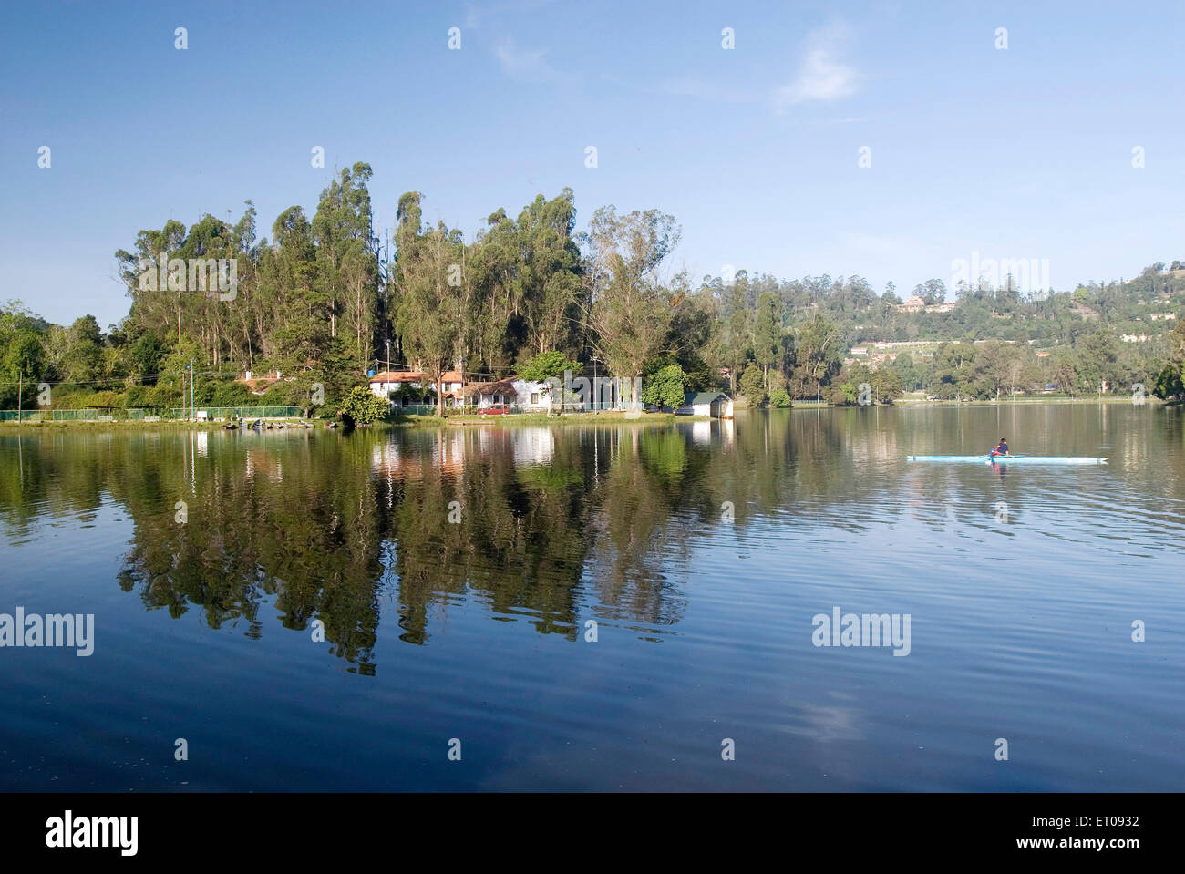 Kodaikanal Lake Images Clipart