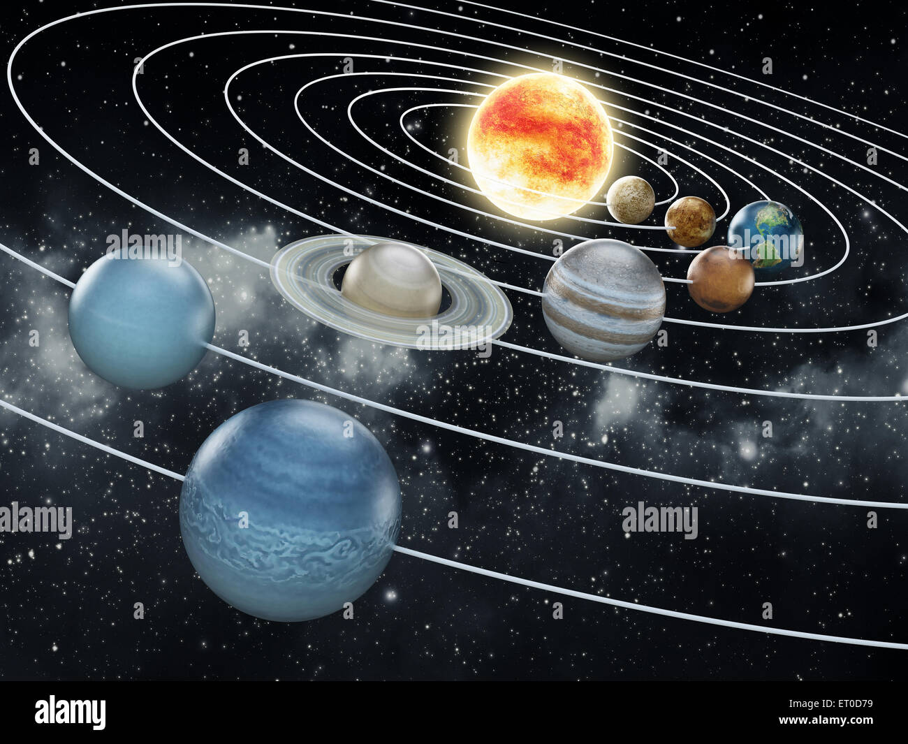 Solar system with eight planets. Stock Photo