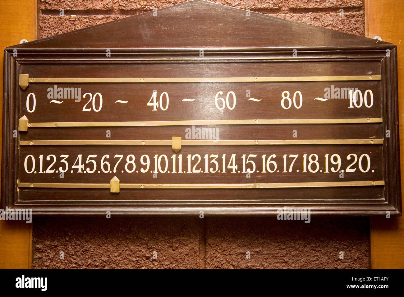 Wooden billiard score board with numbers written in white color Stock Photo