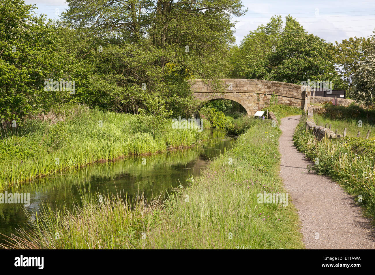 Poysers Bridge on the Cromford Canal by Ambergate, Derbyshire, England Stock Photo
