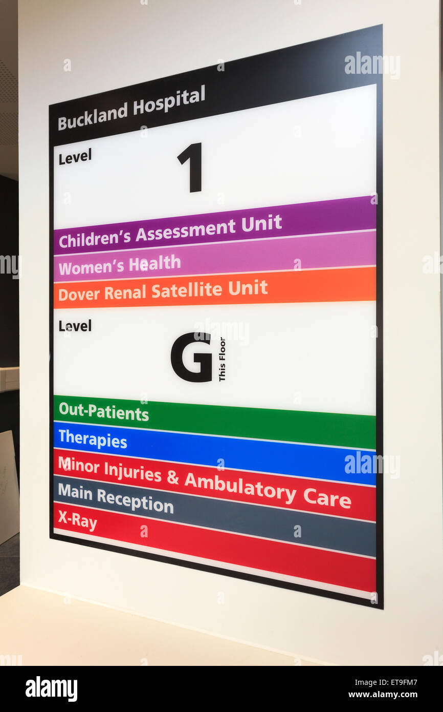 Buckland Hospital direction board sign Stock Photo