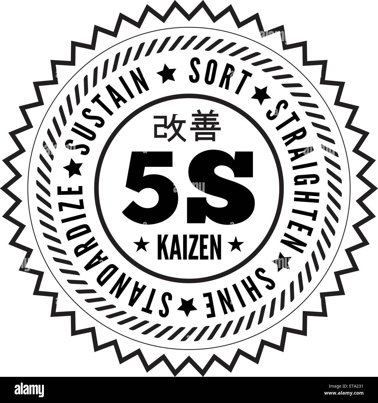 5S methodology kaizen management from japan Stock Vector