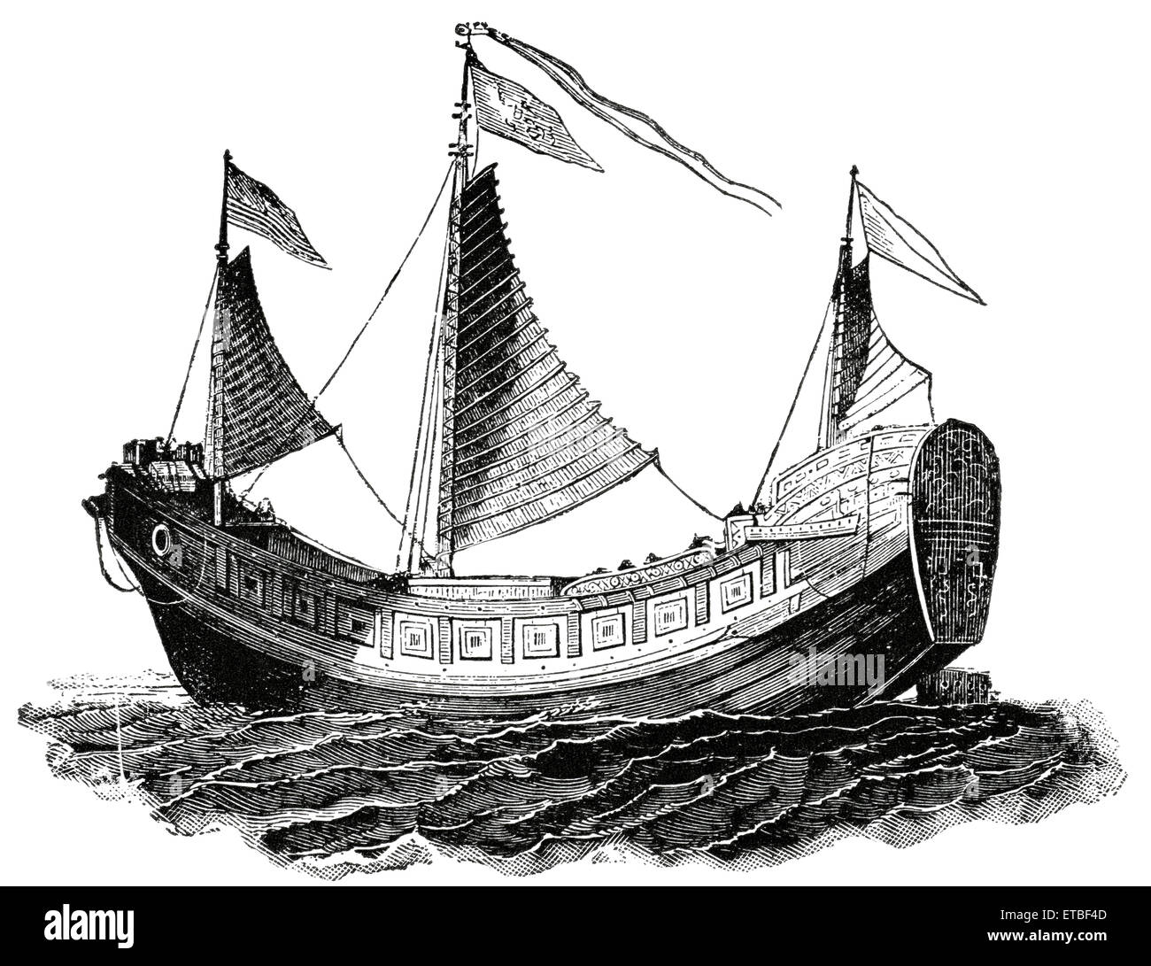 Chinese Junk used for Passengers and Freight, 'Classical Portfolio of Primitive Carriers', by Marshall M. Kirman, World Railway Publ. Co., Illustration, 1895 Stock Photo