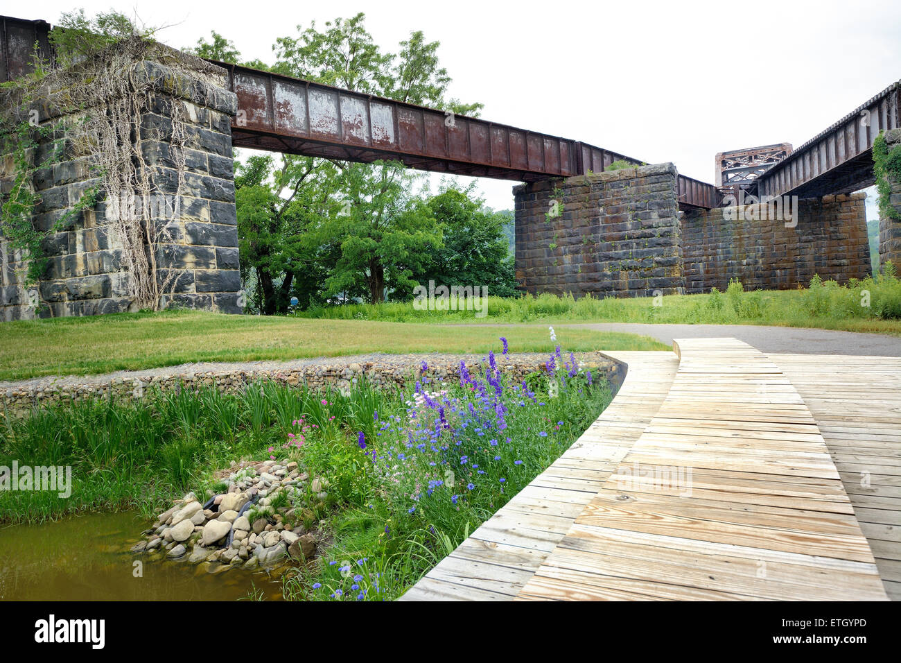 The Aspinwall Riverfront Park is a selfsustaining park along the