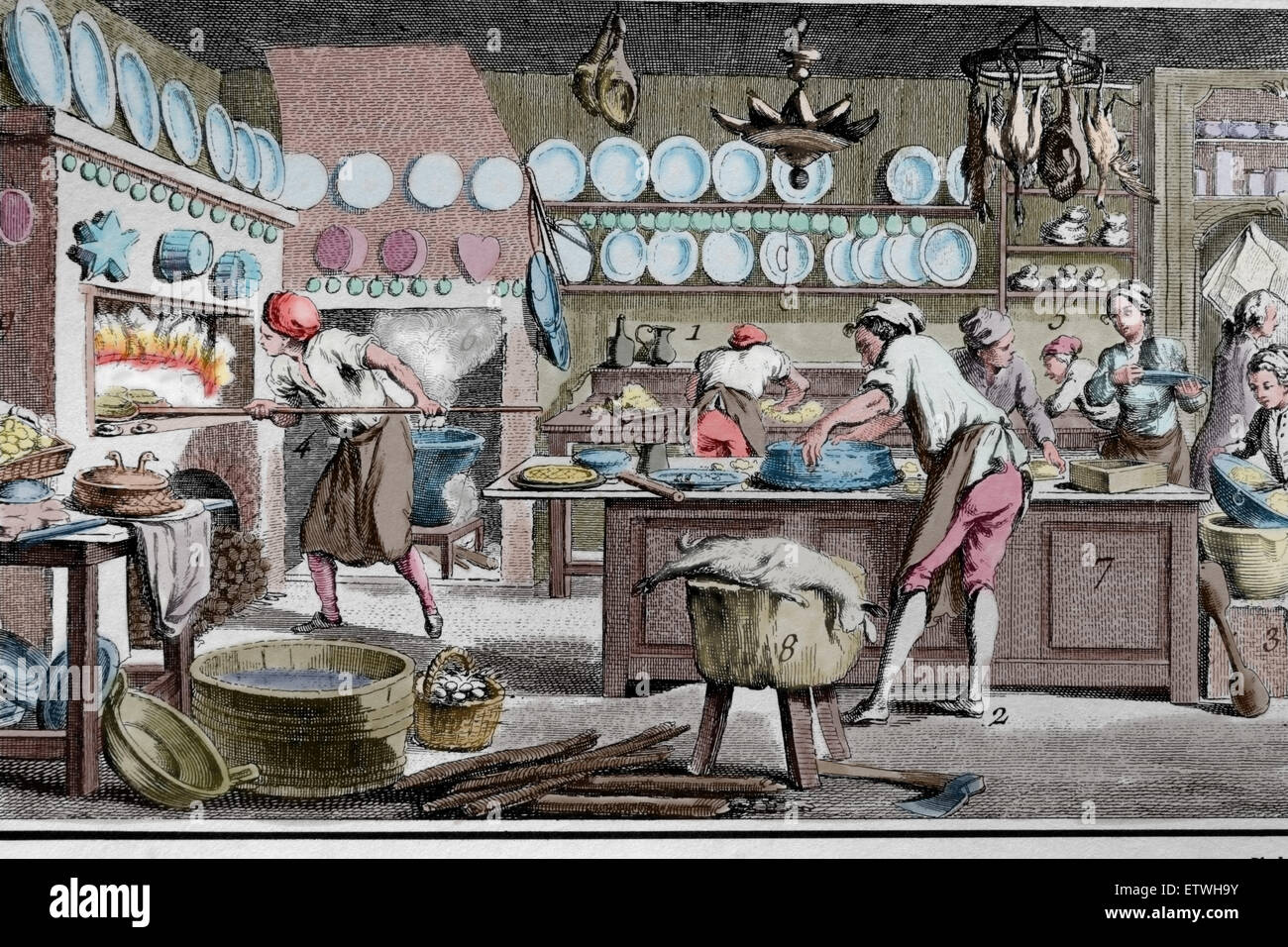 Illustration. Plate 450. The Patisserie.  Encyclopedie. Edited by Denis Diderot and Jean Le Rond d'Alembert. 18th c. Engraving. Stock Photo