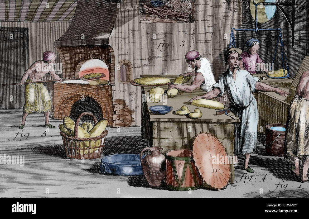 Illustration. Plate 449. Bakery.  Encyclopedie. Edited by Denis Diderot and Jean Le Rond d'Alembert. 18th c. Engraving. Color. Stock Photo