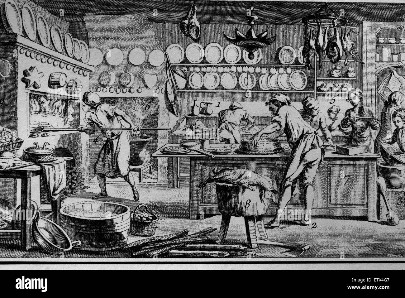 Illustration. Plate 450. The Patisserie.  Encyclopedie. Edited by Denis Diderot and Jean Le Rond d'Alembert. 18th c. Engraving. Stock Photo