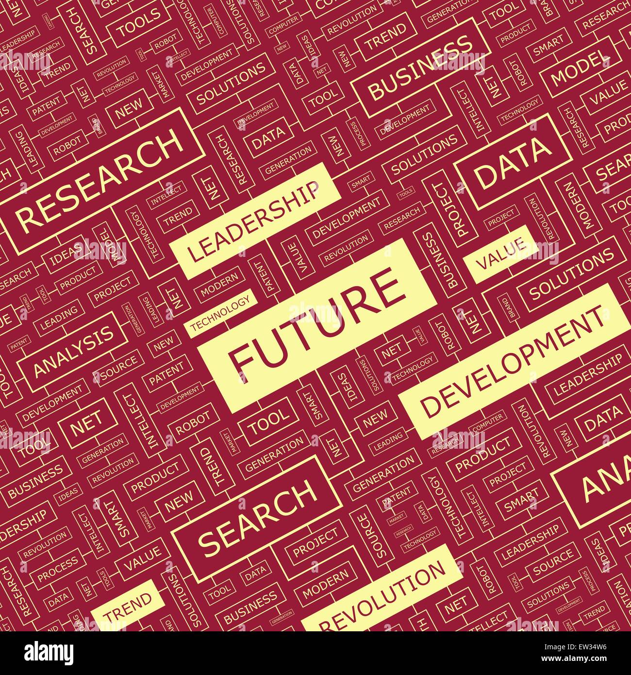 FUTURE. Word cloud illustration. Tag cloud concept collage Stock Vector Image & Art Alamy