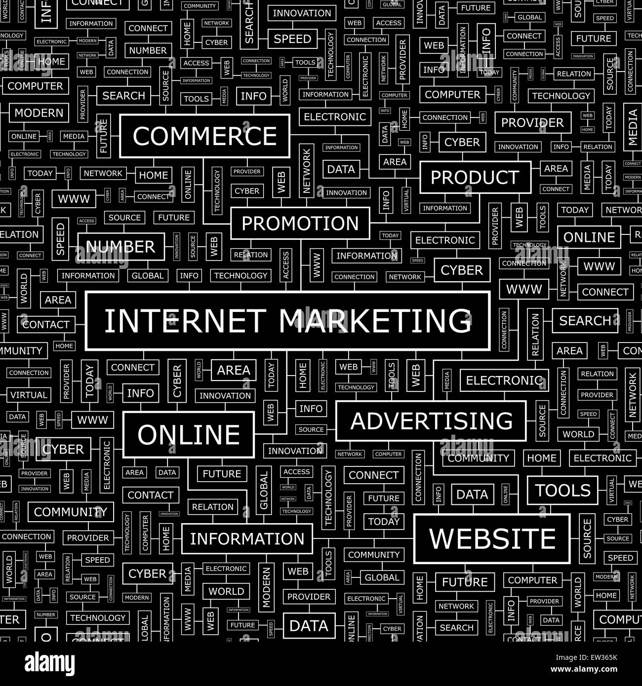 INTERNET MARKETING. Seamless pattern. Word cloud illustration Stock ...