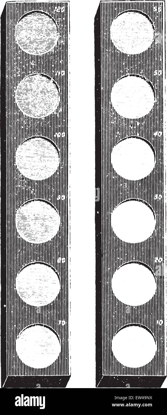 Oliver's hemoglobinometer, vintage engraved illustration. Stock Vector