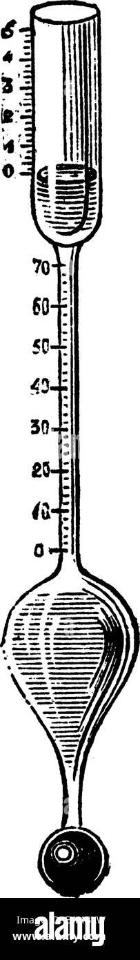 Hydro Meter Invention Hydrometer, vintage engraved illustration. Industrial encyclopedia E.-O ...