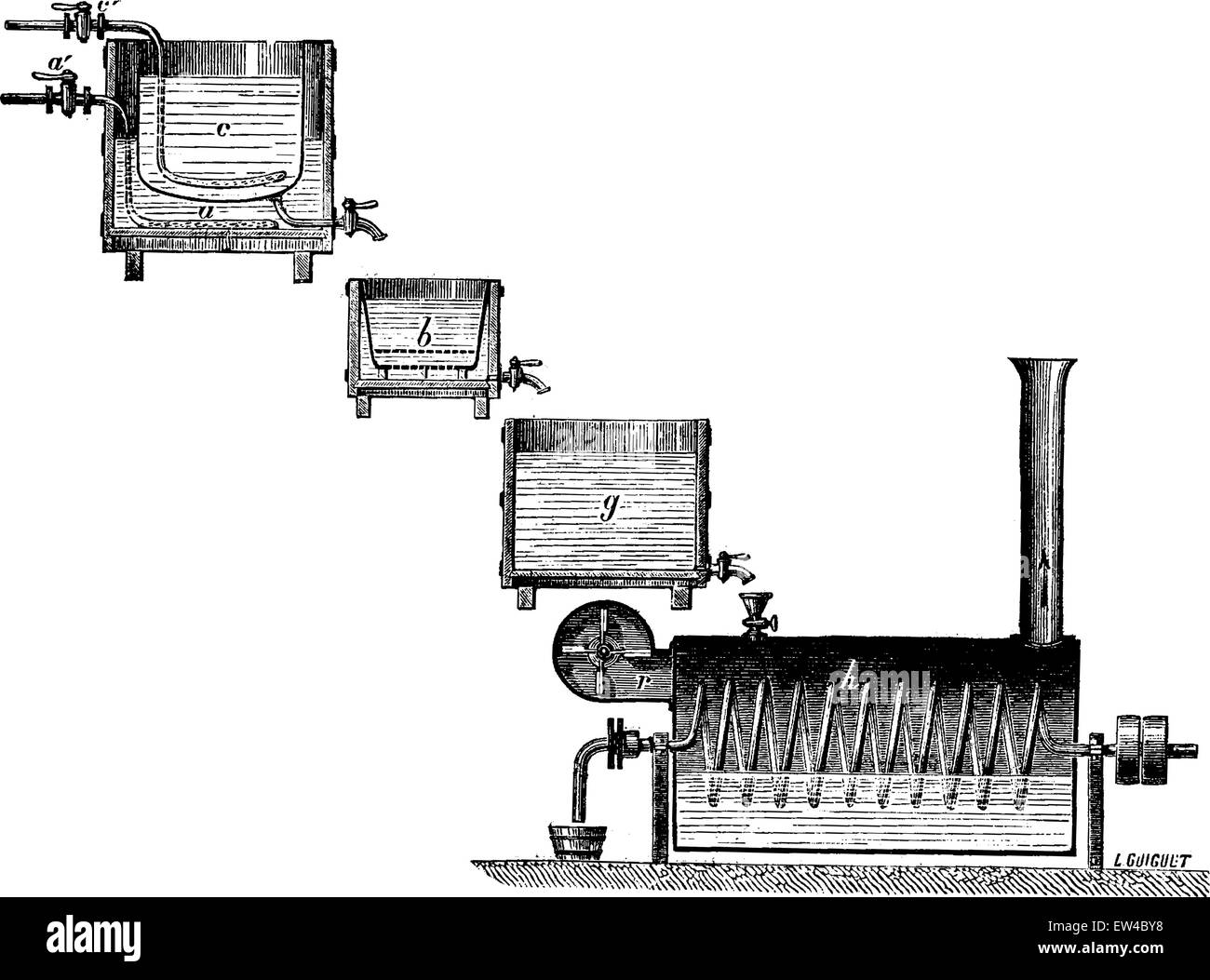 Apparatus for the manufacture of dextrin by diastase, vintage engraved illustration. Industrial encyclopedia E.-O. Lami - 1875. Stock Vector