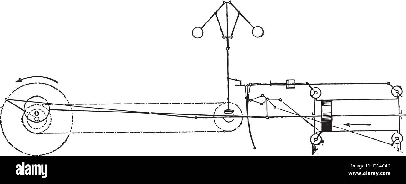 Steam Turbine Diagram Stock Photos & Steam Turbine Diagram ... corliss steam engine diagram 