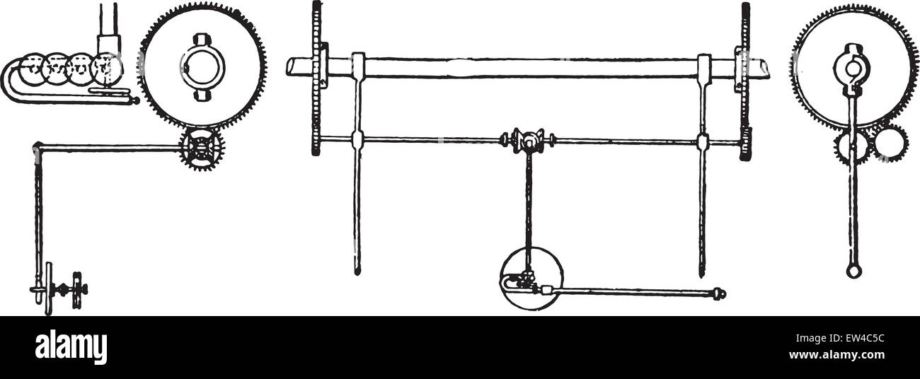Pandynamometre torsion M Hirn, vintage engraved illustration. Industrial encyclopedia E.-O. Lami - 1875. Stock Vector