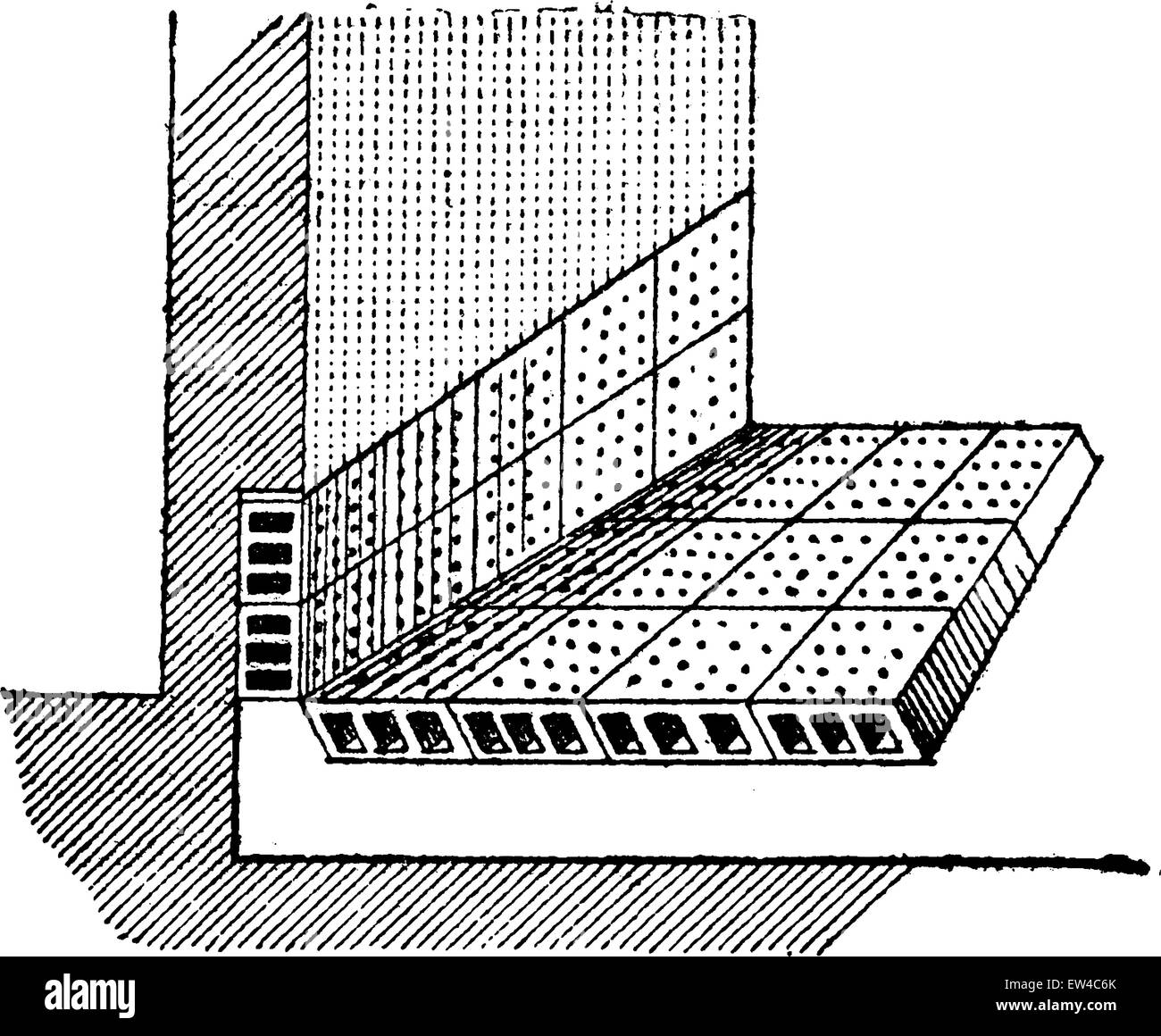 Perforated bricks hires stock photography and images Alamy