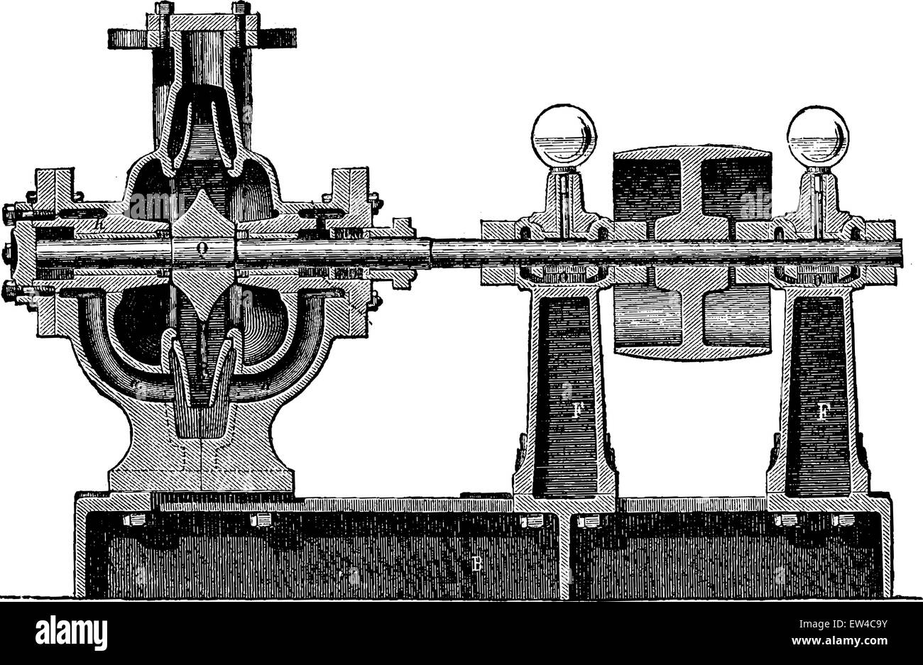 Longitudinal section of the centrifugal pump MM. Neut and Dumont, vintage engraved illustration. Industrial encyclopedia E.-O. Lami - 1875. Stock Vector
