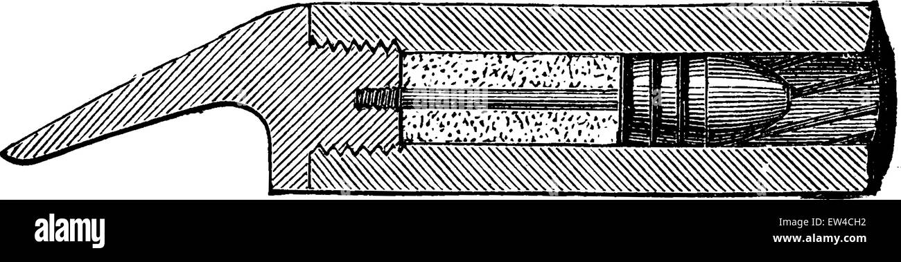 Rod Rifle Drawing Rifle rod, vintage engraved illustration. Industrial encyclopedia E.-O ...