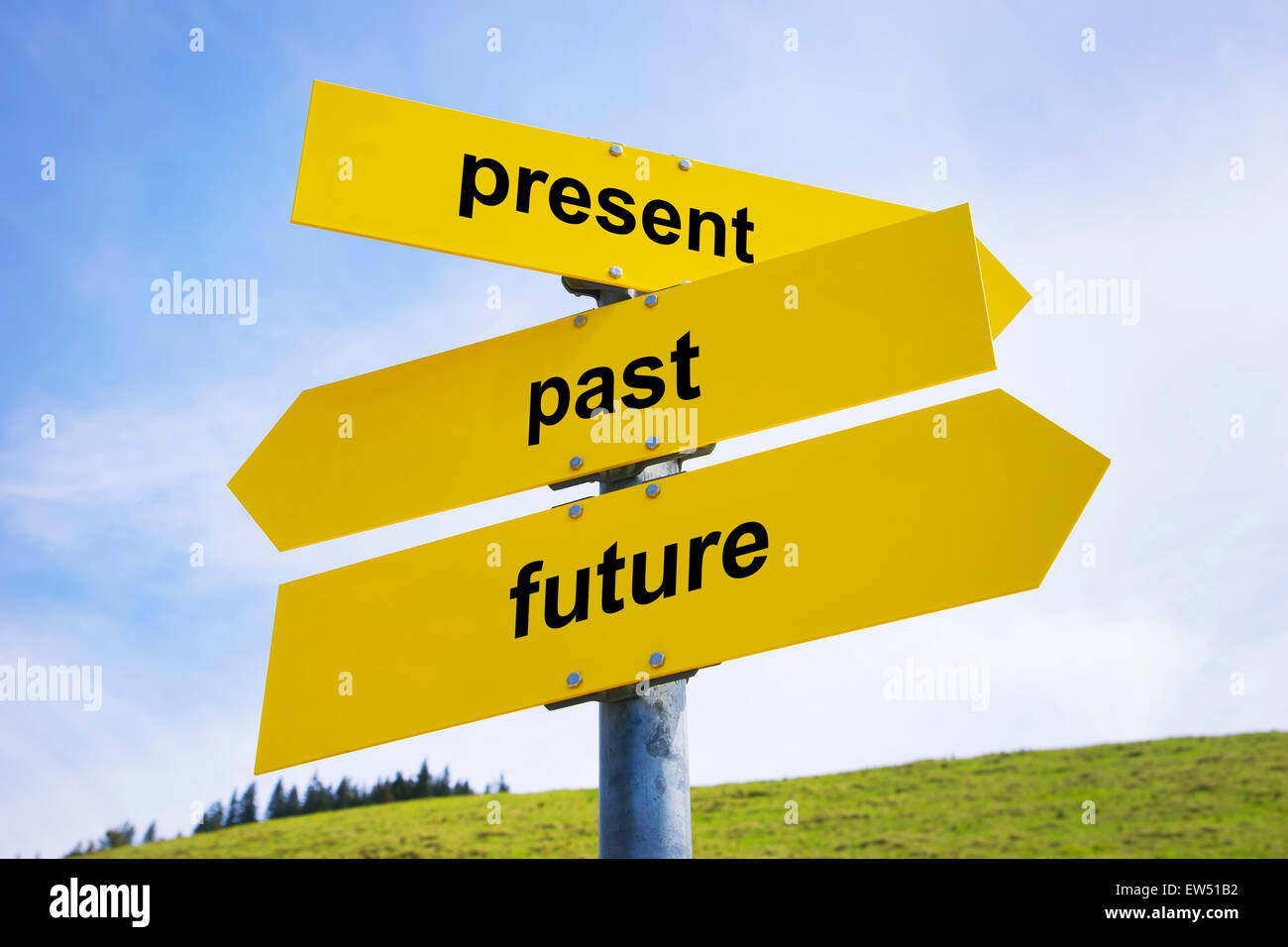 Three yellow arrow signs with caption 'present', 'past' and 'future' Stock Photo