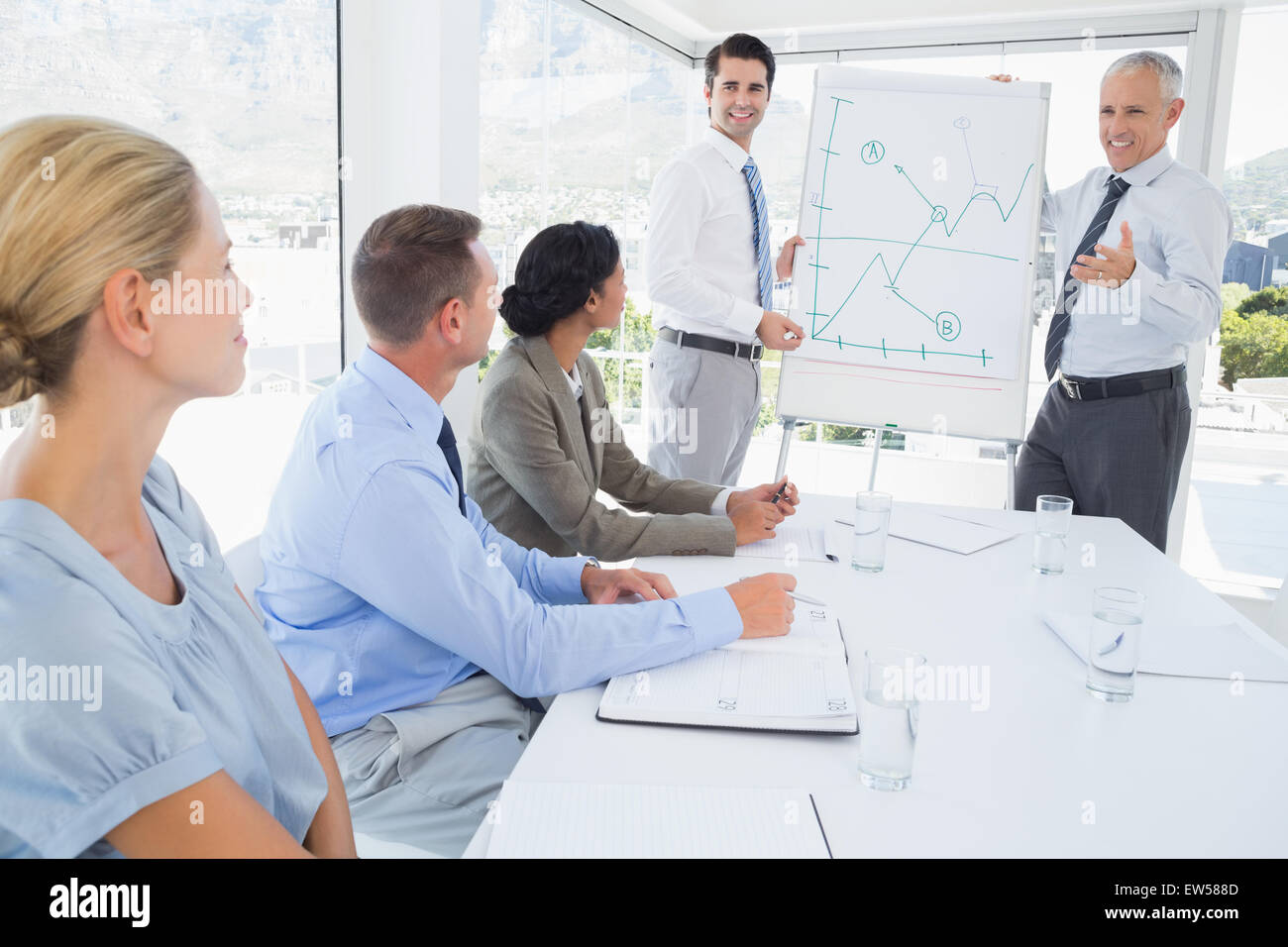 Businessman explaining the graph on the whiteboard Stock Photo - Alamy