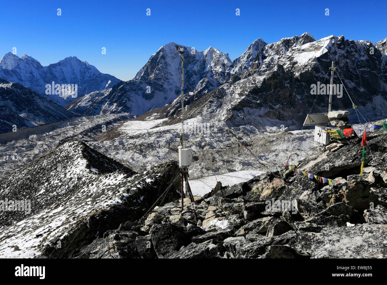 Weather Stations on Mount Everest