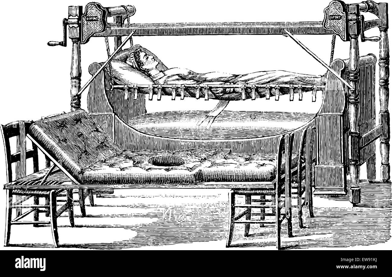 Dupont Device To Lift The Patient And Give The Wardrobe Vintage