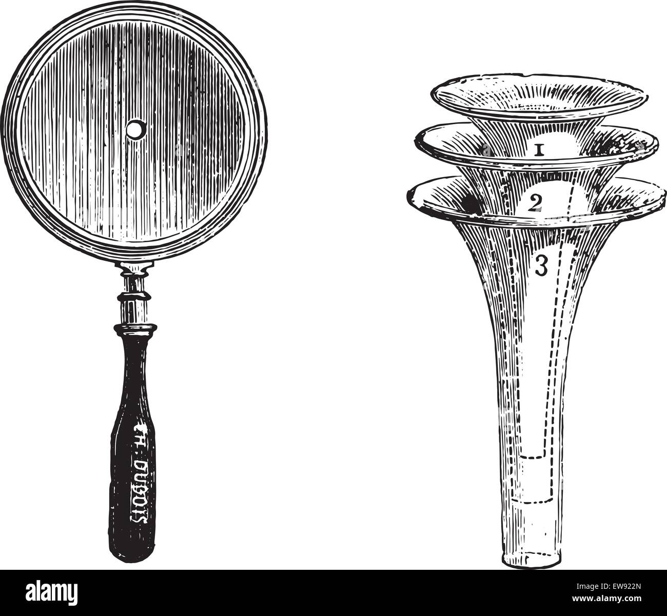Fig. 994. Concave mirror for otoscopic examination, Fig. 995. Set of three speculums to practice otoscopy, vintage engraved illu Stock Vector