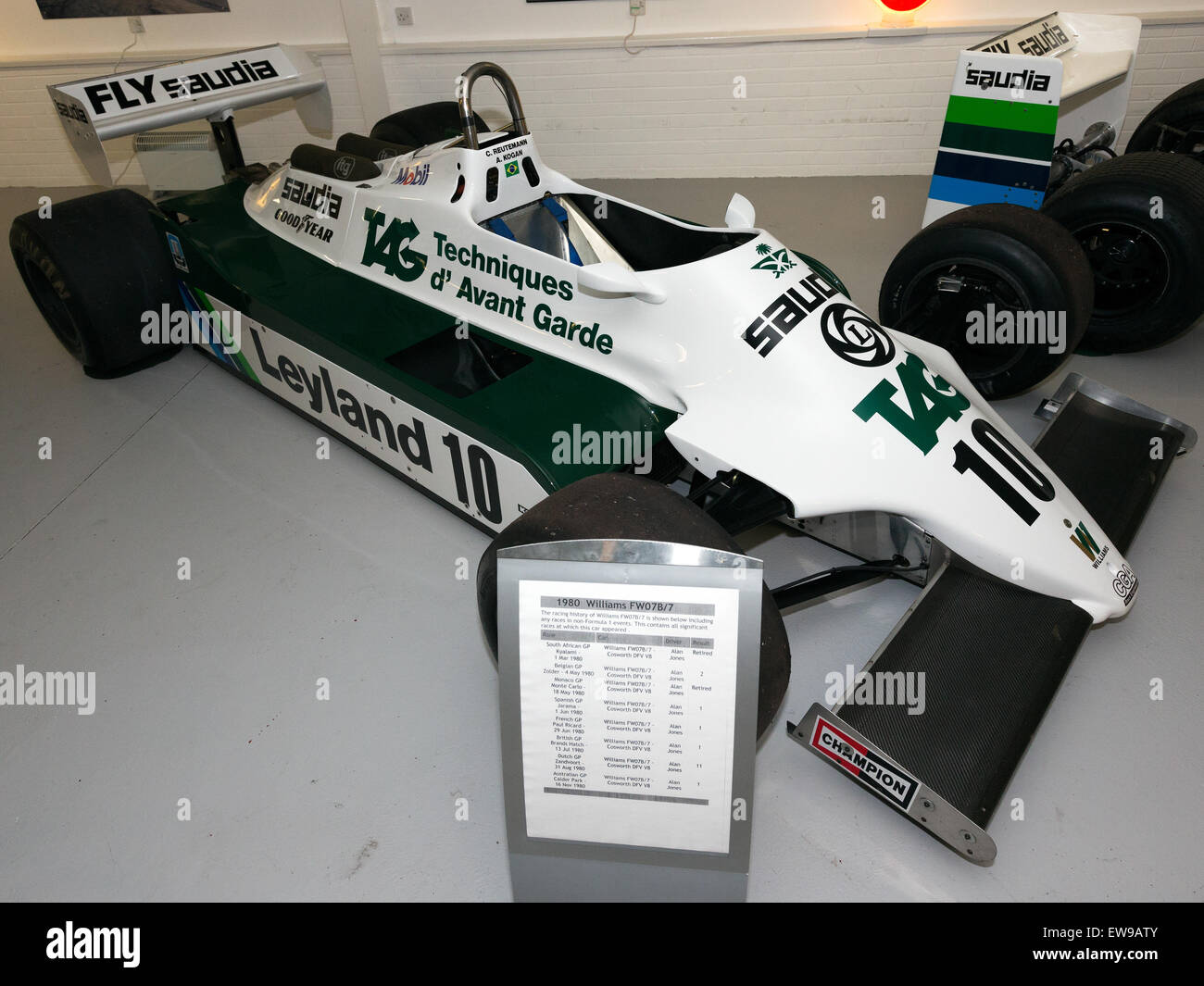 Formula 1 grand prix 1980s hi-res stock photography and Formula 1 grand prix 1980s hi-res stock photography and