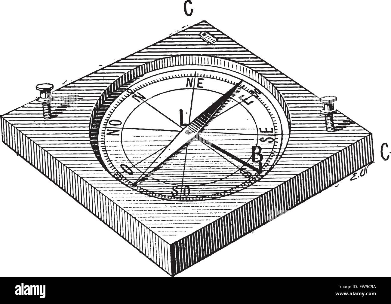 Circumferentor or Surveyor's Compass, vintage engraved illustration. Dictionary of Words and Things - Larive and Fleury - 1895 Stock Vector