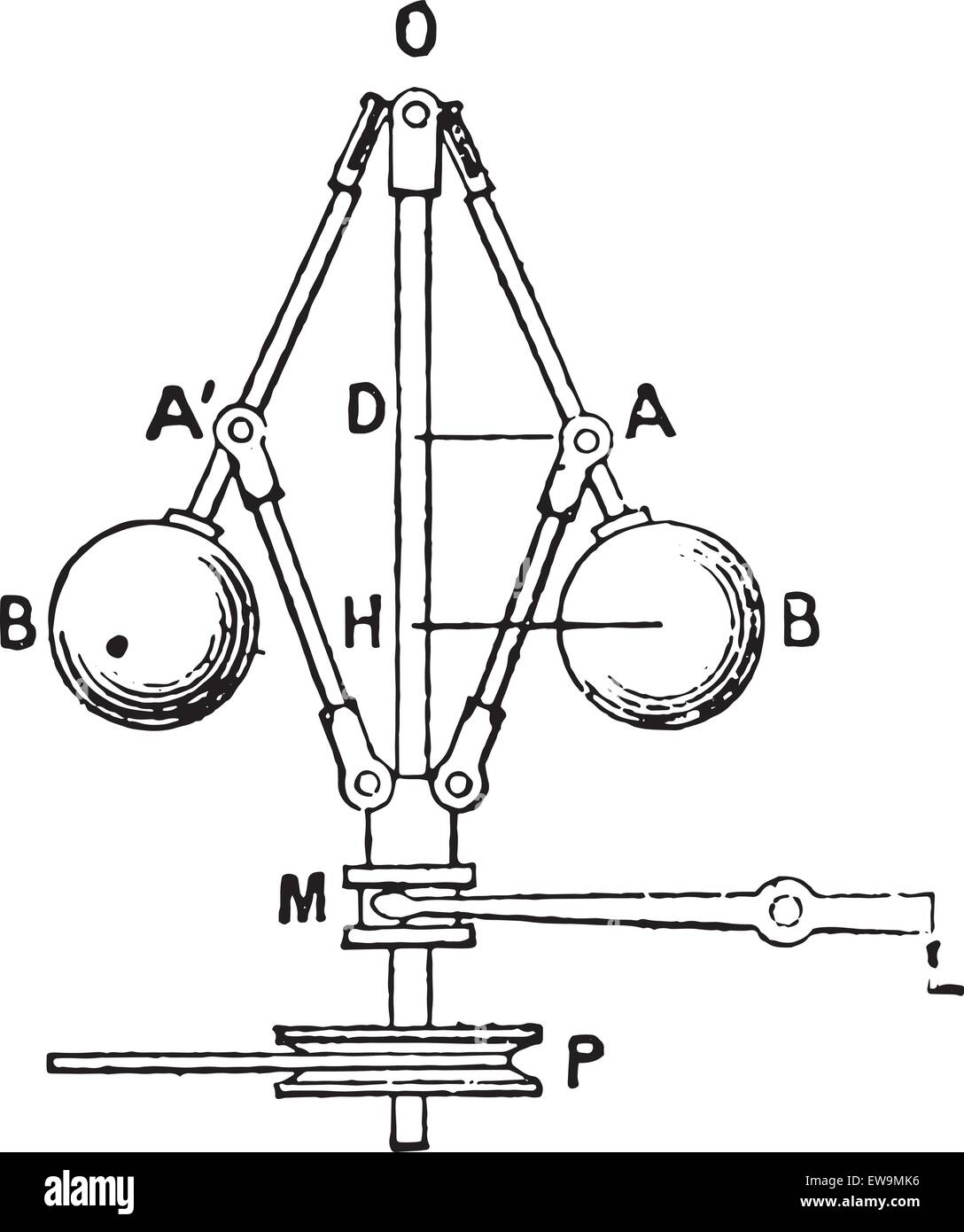 Engine governor Stock Vector Images Alamy