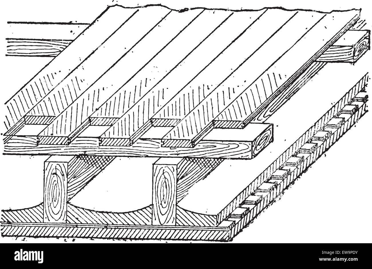 Joist, vintage engraved illustration. Dictionary of words and things