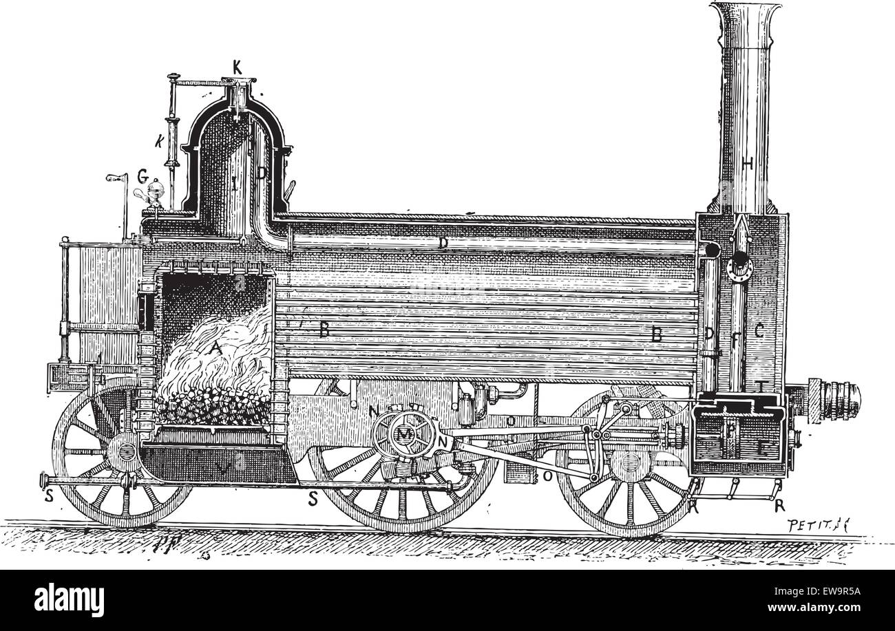 Cross section of steam engine hires stock photography and