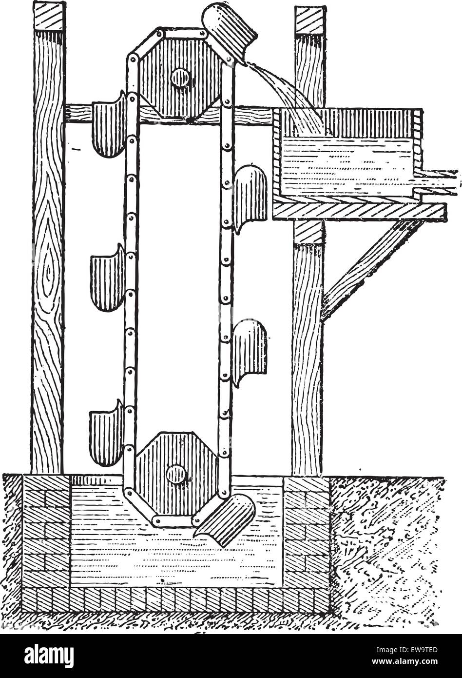 Chain of buckets Stock Vector Images Alamy