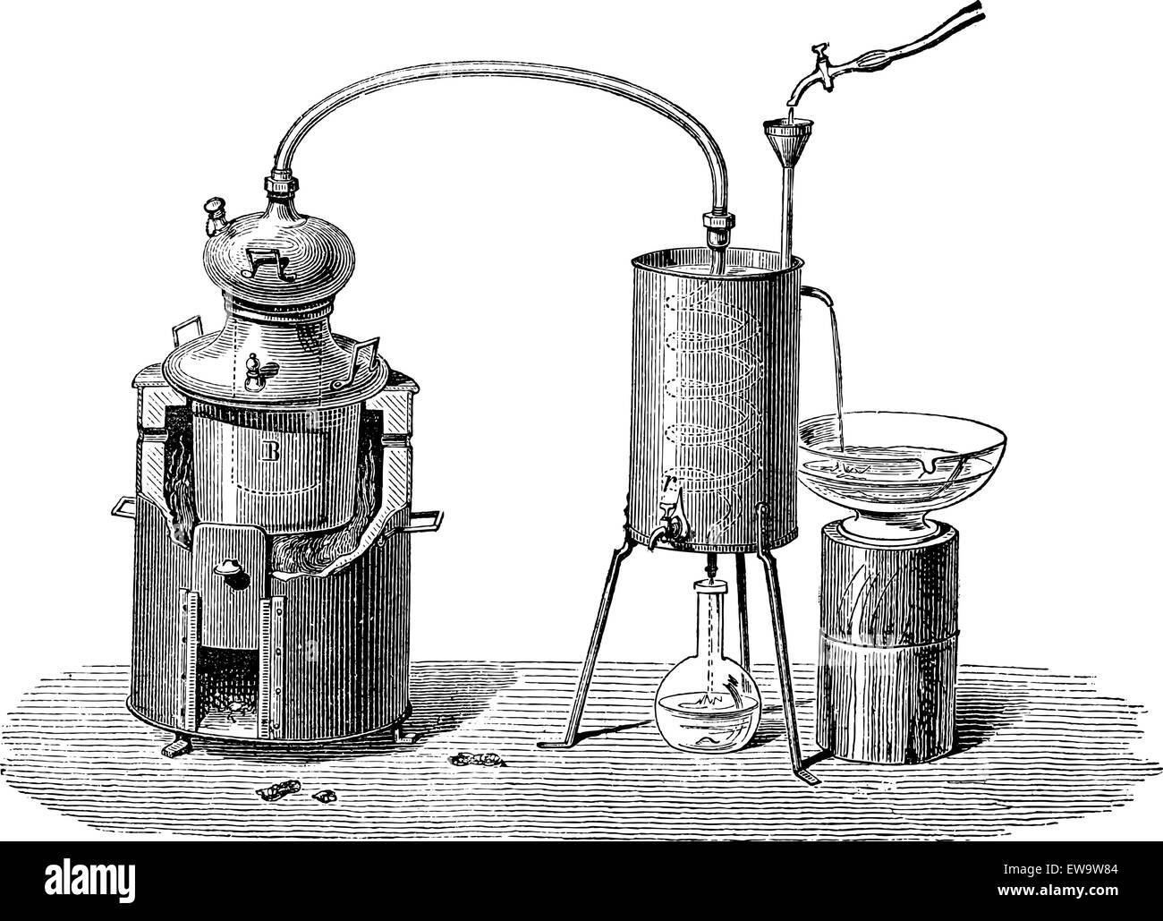 «Дистилляционный и ректификационный аппарат» 1874