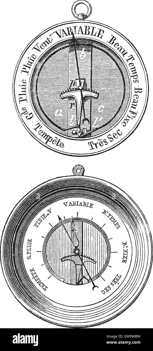 Mercury Barometer Vector Illustration. Labeled Atmospheric Pressure Tool  Stock Vector - Illustration of force, method: 164636706
