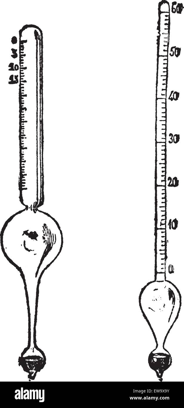Salinometer (on the left) and Alcoholometer (on the right) old engraving. Old engraved illustration of hydrometer science instruments. Stock Vector