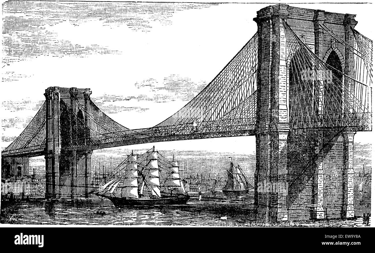 Illustration of Brooklyn Bridge and East River, New York, United States. Vintage engraving from 1890s. Old engraved illustration of the Brooklyn suspension Bridge completed in 1883, with ships navigating below. Stock Vector