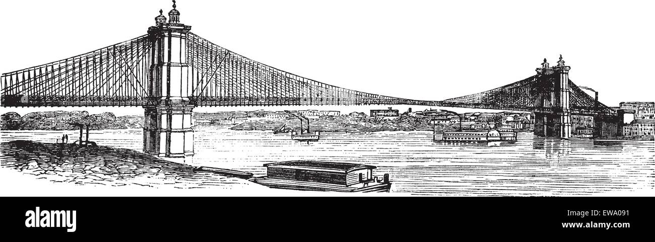 John A. Roebling Suspension Bridge, from Cincinnati, Ohio to Covington, Kentucky, USA, during the 1890s, vintage engraving. Old engraved illustration of the John A. Roebling Suspension Bridge. Stock Vector