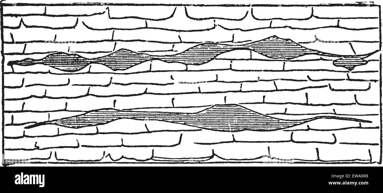 Geological Vein, illustration showing horizontal gash veins (shaded) within galena limestone (unshaded), vintage engraved illustration. Trousset encyclopedia (1886 - 1891). Stock Vector