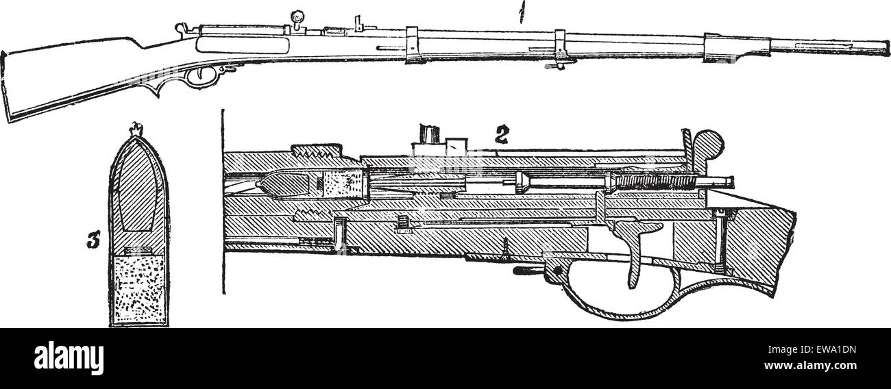 Prussian needle- rifle, vintage engraving.  Old engraved illustration of Prussian needle- rifle (1) with inner section (2) and cartridge (3) isolated on a white background. Stock Vector