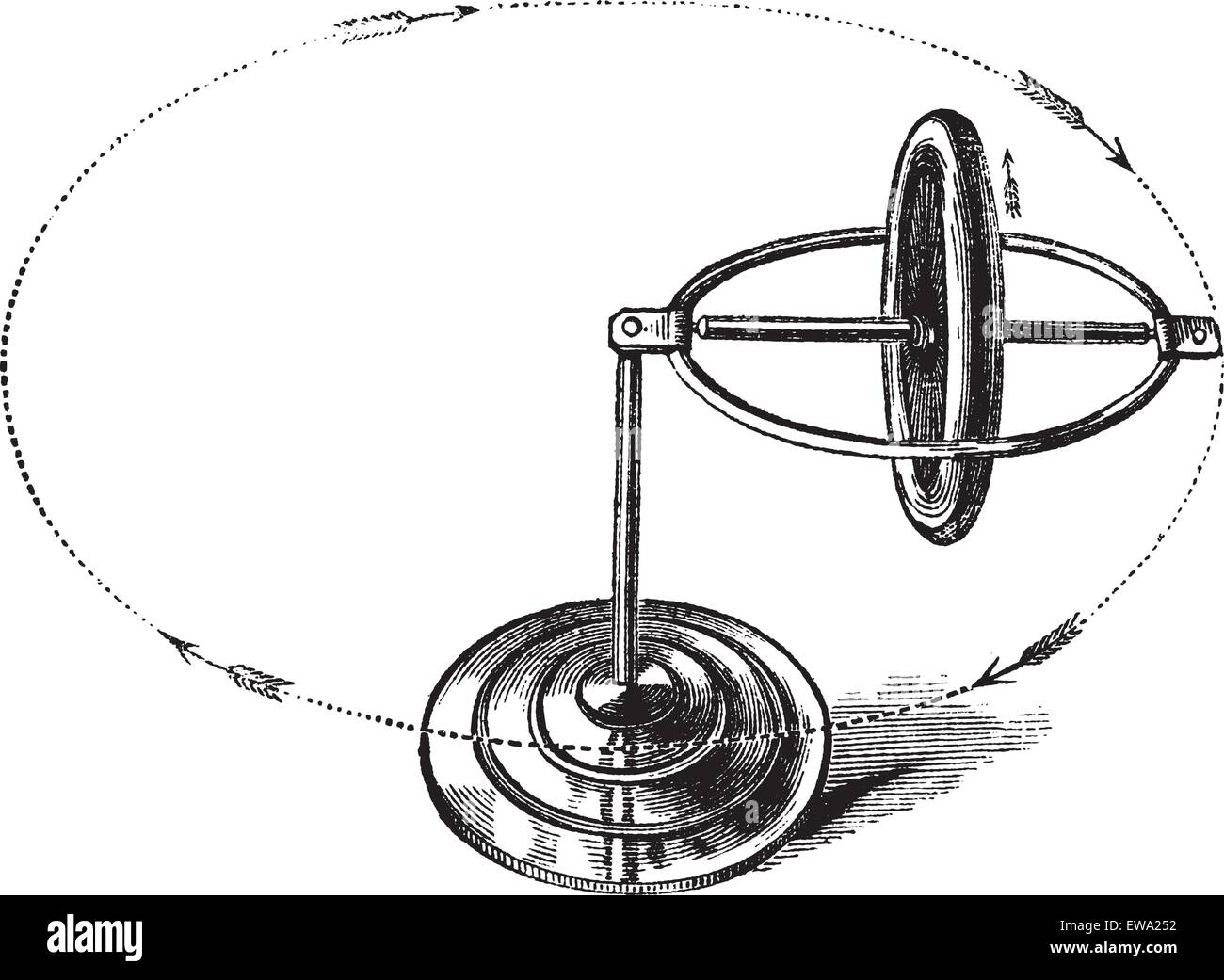 Gyroscope vintage engraving.Old engraved illustration of gyroscope