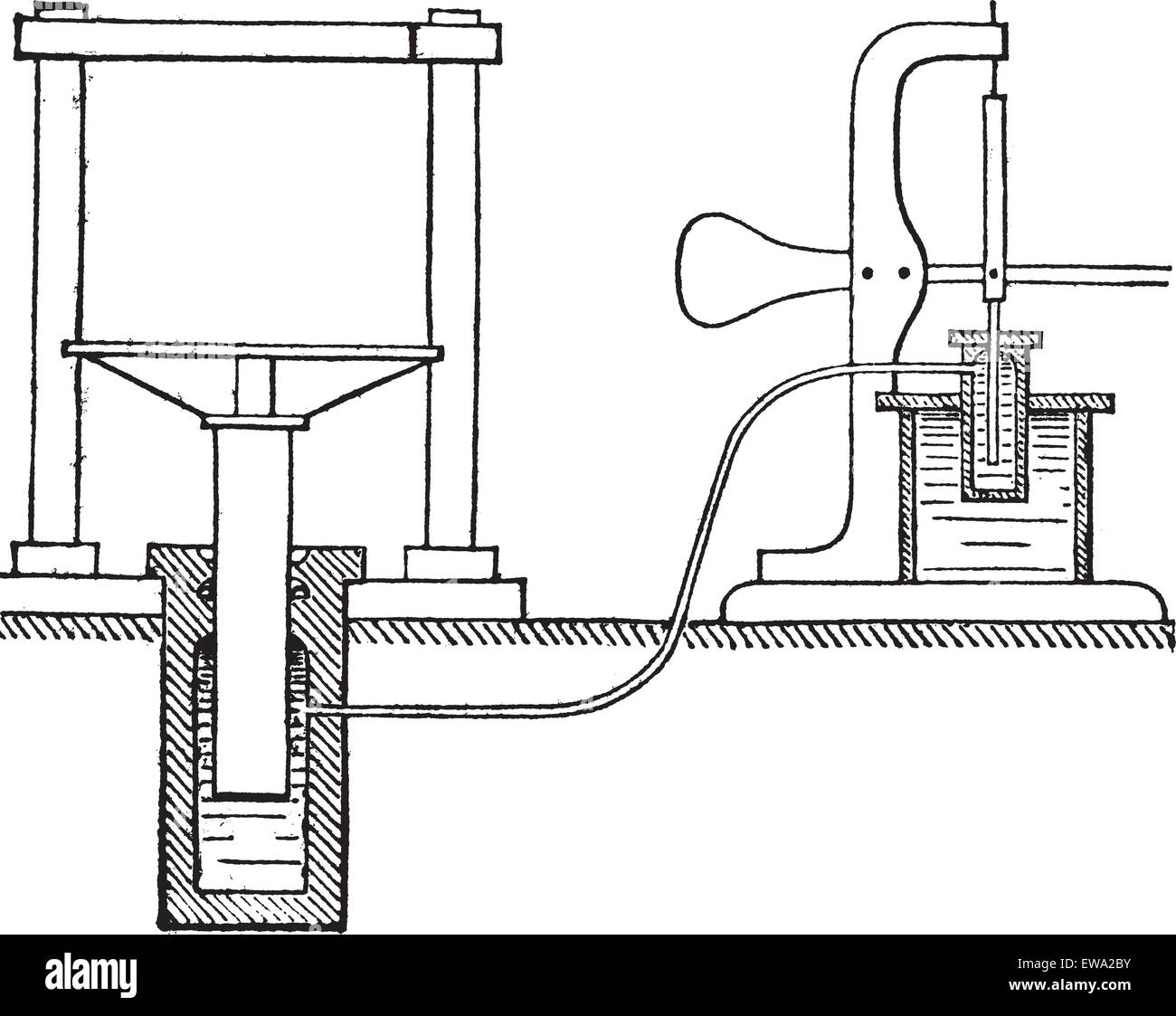 Pascals Principle High Resolution Stock Photography and Images - Alamy
