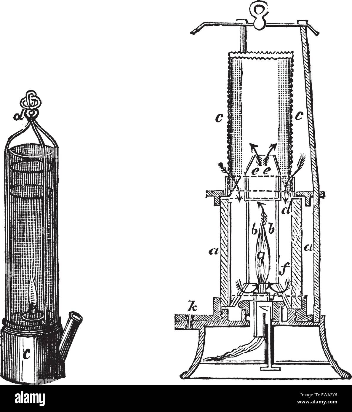 Fig 1.Davy safety lamp Fig 2. Safety lamp of Mackworth vintage engraving. Old engraved illustration of old-fashioned davy safety lamp and mackworth safety lamp, 1890s. Stock Vector