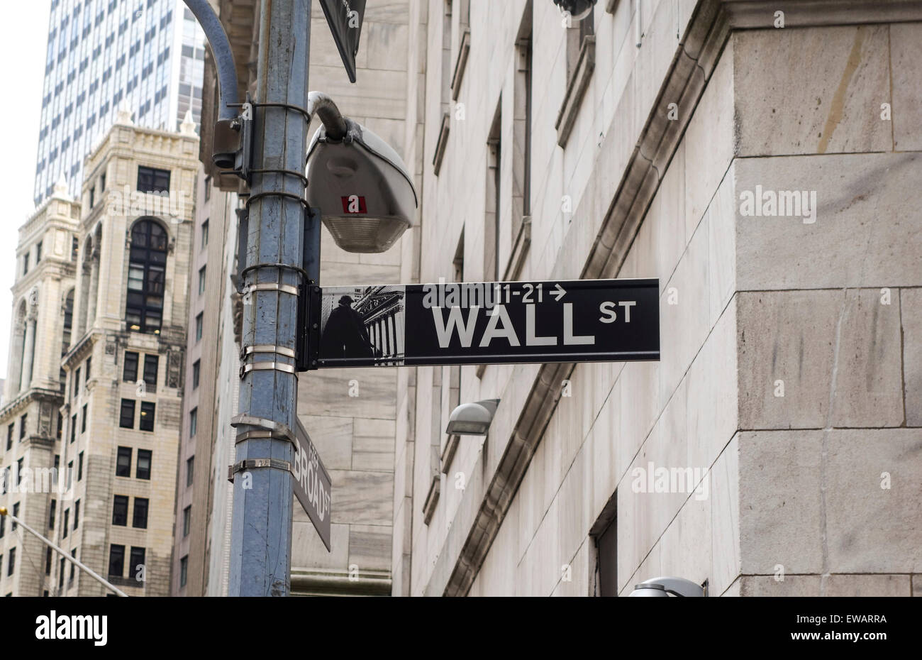 Sign post of wall street at The New York Stock Exchange the world's largest stock exchange, NYC, United states. Stock Photo