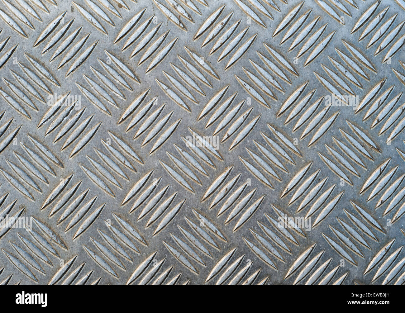 Metal soil texture background in horizontal composition Stock Photo
