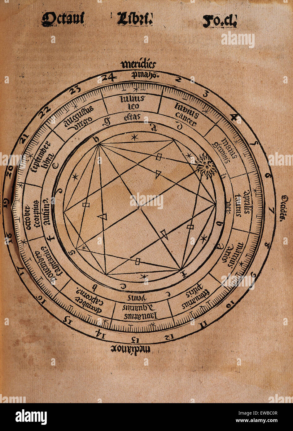 Ramon Llull (1235-1316). Spanish writer and philosopher. Practica Compendiosa Artis Raymundi Lulli, 1523. Book eighth. Astrology subject. Engraving depicting a circular figure describing the hours of the day, the zodiacal signs and their respective months and four seasons. Stock Photo