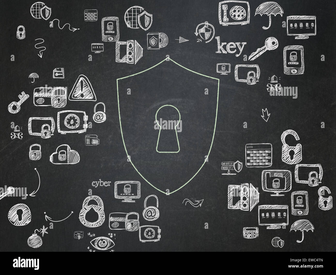 Privacy concept: Shield With Keyhole on School Board background Stock ...