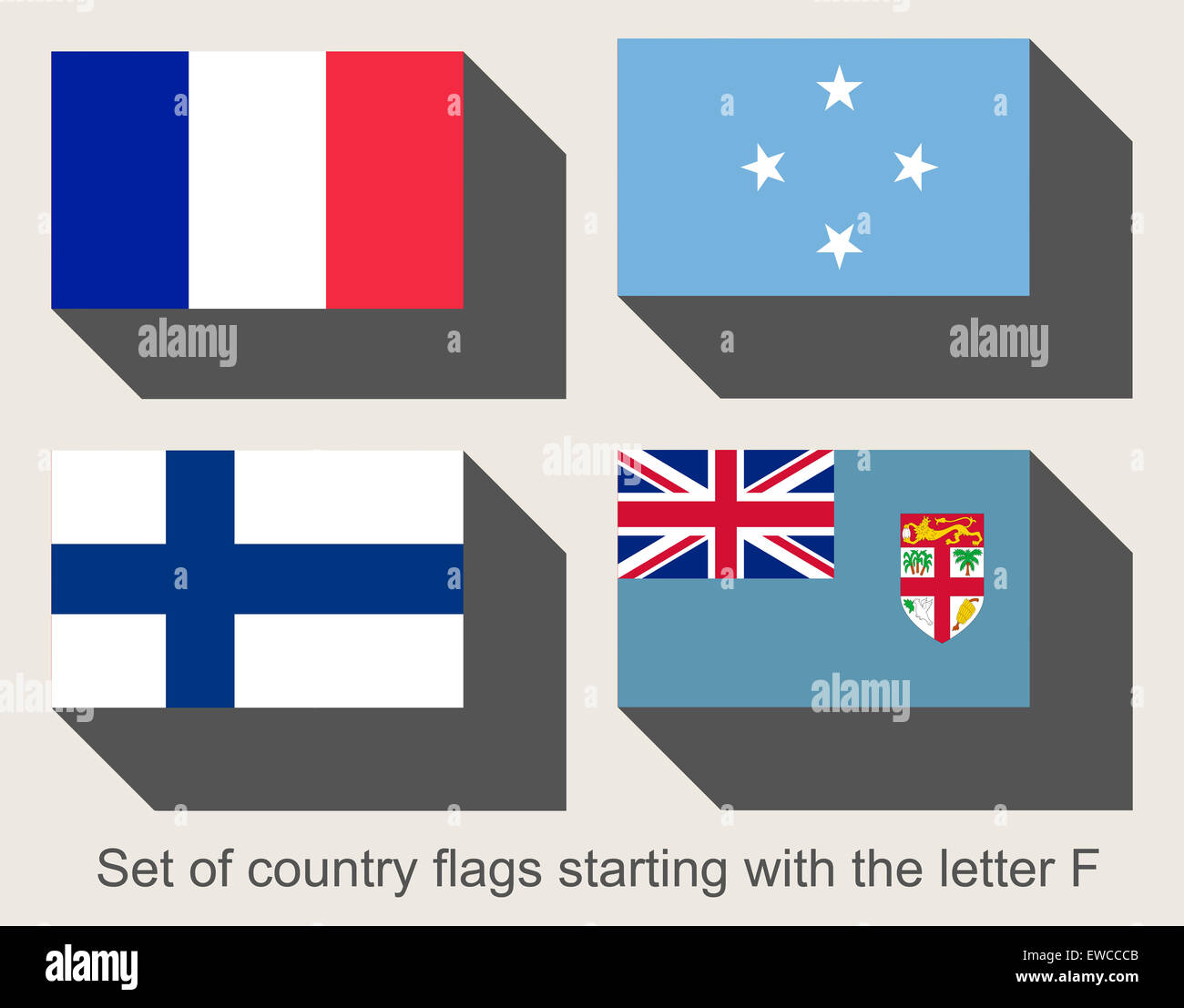 Can You Name All 12 Countries That Start With The Letter A