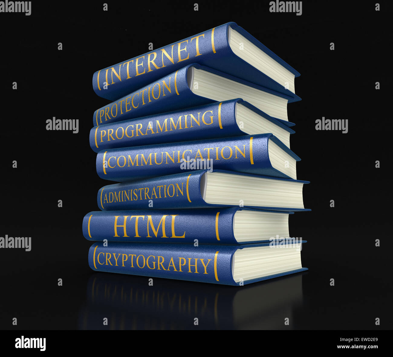 Computer programming history hi-res stock photography and images - Alamy